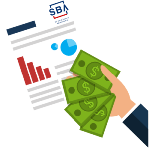 visual representation of SBA loan