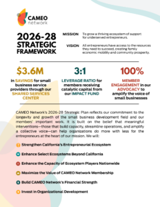Page 1 of our 2026-28 strategic framework